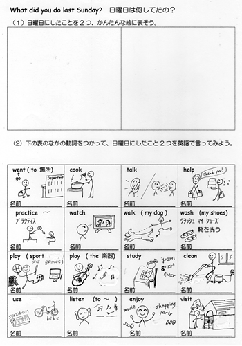 中1後半に生徒をつまずかせないようするために 過去形の導入前 指導の中でしたいこと Arcle アークル 英語教育に関する研究調査団体