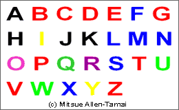 新連載 小学校英語で行うリーディングの基礎指導とは 第4回 音素体操 音韻認識能力からフォニックスへ移る活動 Arcle アークル 英語 教育に関する研究調査団体